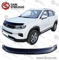 CHANGAN CS35 PLUS 2018г-